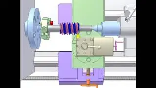 Turning multiple start thread 2