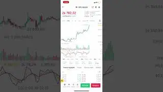 bitcoin 27000💸💸💸