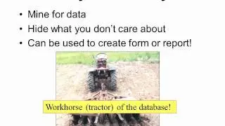Access 2010 - Database Objects