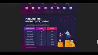 Leadex - Не пропусти запуск - миллионы на рекламе в telegram