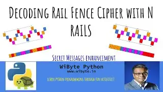 10. Secret Messages 1(Enhancement):  Secret Messages using Rail Fence cipher with N-rails - Decoding