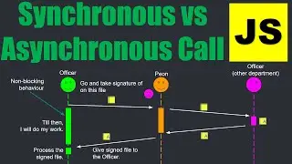 JS01 Sync vs Async call in JavaScript | Difference between blocking and non-blocking call in Hindi