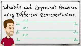 Year 3: Identify and Represent Numbers using Different Representations