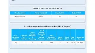 SSC GD 2023 My Scorecard | SSC GD Scorecard