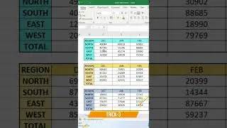 #shorts | 3 Amazing Excel Tricks | shorts