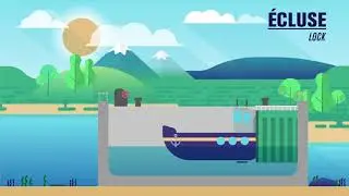 La navigation