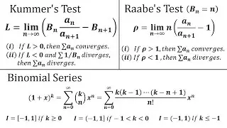 Infinite Sequences and Series: Kummer’s Test, Raabe’s Test, and Convergence of Binomial Series