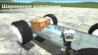 Обзор игры гаррис мод 13