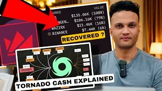 BREAKING : HACKER MOVING WAZIRX FUNDS || KYA FUNDS RECOVER HO SAKTE ?