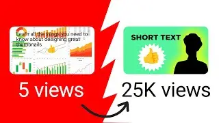 Stop Asking if Titles & Thumbnails are “That Important."