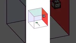DVD Logo HITS THE CORNER in 3D 😯