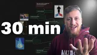 Me de 30 minutos, e eu vou melhorar sua comunicação em 79%...