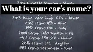 How to choose a car name