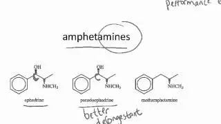 U8Lec21seg3 Amphetamines