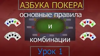 Азбука покера. Урок 1. Основные правила и комбинации в покере.