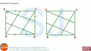 Why we get 5 Squares-Authentic Explaintion by SJ