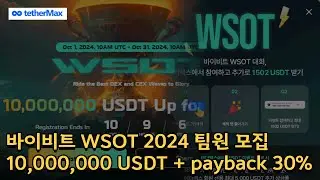 비트코인 다시 돌아온 100,000USDT 상금 대회, 바이비트 WSOT