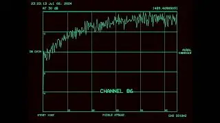 Channel 86