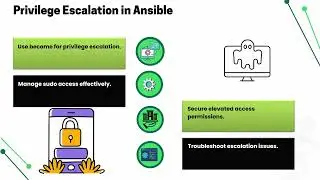 How to Become a User in Ansible | Ansible Training | Ansible Tutorial