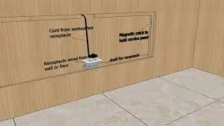 cable chase for video 8 14