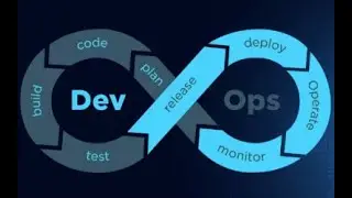 How to deploy Logic Apps to Azure through CI/CD pipelines