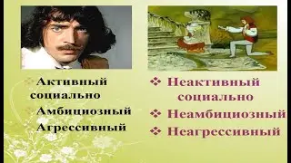 Индивидуально-типологические особенности поведения - Виноградова Екатерина. Лекция 6