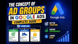 The Concept of Ad Groups in Google Ads - Complete Guide🔥
