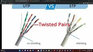 CN-10 UTP and STP , Fiber optics vs copper cabel and Line configuration and its types