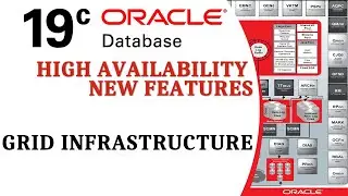 ORACLE DATABASE 19C HIGH AVAILABILITY NEW FEATURES - Grid Infrastructure 1/4