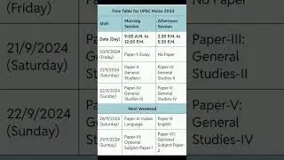 UPSC Mains Time Table 2024#upsc#upscexam