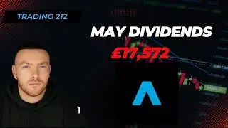 £17,572 Dividend Portfolio Update | May 2025 (Trading 212)