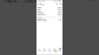 How to do Partial Profit Booking in Forex Trading?