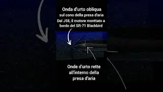 Onde d'urto sul Pratt&Whitney J58 | SR-71 Blackbird