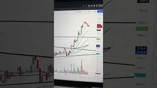 Акции VK идут на 0?!