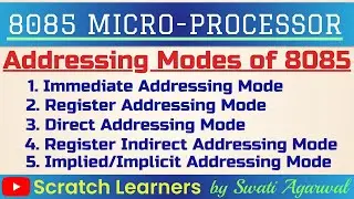 Addressing Modes in 8085 microprocessor|8085 addressing modes|8085 microprocessor