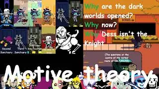 The Why of DELTARUNE (Why are the Dark Worlds opened in the first place? (And Asriel Knight))