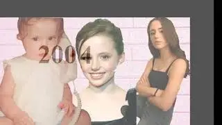 Lily Mo Sheen - From Baby to 19 Year Old