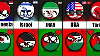 Countries that Love/Hate Palestine 