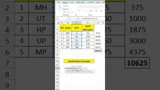 Use sumproduct formula in microsoft excel is 