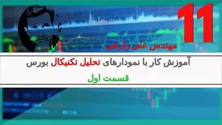 آموزش کار با نمودارهای  تحلیل تکنیکال بورس قسمت اول