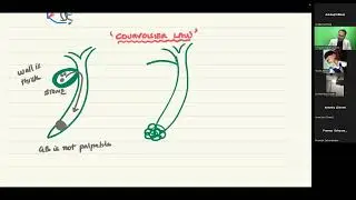 Obstructive Jaundice - Clinical Approach - By Dr Rajamahendran  - IMA JDN - 