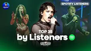 Eurovision 2026: Top 35 - By Spotify Monthly Listeners
