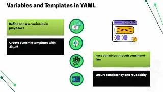 How to Execute YAML File in Ansible | Ansible YAML Training | Ansible Playbook Tutorial