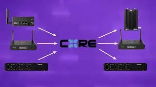 Point-to-Point Overview with Teradek Core