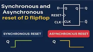 Synchronous and Asynchronous reset of D flipflop