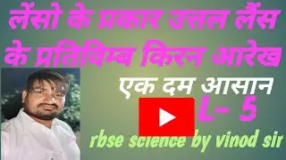 Ncertall board exam class 10 chapter 9 प्रकाश का परावर्तन एवं अपवर्तन लेंसव उत्तल लेंस के किरण आरेख5