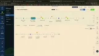 Harness GitOps-as-a-Service Demo
