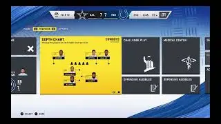 Dallas Cowboys Vs. Indianapolis Colts - Super Bowl LIV