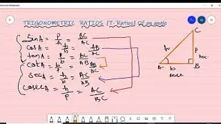 #icsetrigonometry #trigonometricratios || TRIGONOMETRIC EQUATIONS OF AN ANGLE ||CLASS-9th||PART-1||