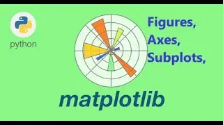 Matplotlib Figure, Axes and Subplots